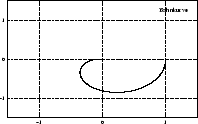 \scalebox{.26}{\includegraphics{pictures/path1}}