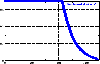 \scalebox{.26}{\includegraphics{pictures/u1}}