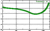 \scalebox{.26}{\includegraphics{pictures/c1}}