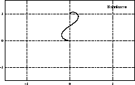 \scalebox{.26}{\includegraphics{pictures/path2}}