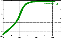 \scalebox{.26}{\includegraphics{pictures/c2}}