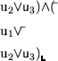 $ (\mathsf{u}_1 {\vee}\bar \mathsf{u}_2 {\vee}\mathsf{u}_3) {\wedge}( \bar \mathsf{u}_1 {\vee}\bar \mathsf{u}_2 {\vee}\mathsf{u}_3)$