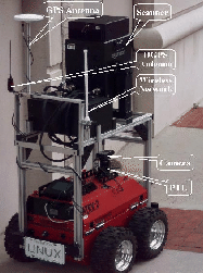 \scalebox{.255}{\includegraphics{pictures/atrvannot}}