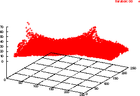 \scalebox {.6}{\includegraphics{plane00}}