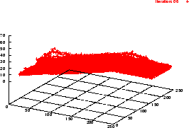 \scalebox {.55}{\includegraphics{plane06}}