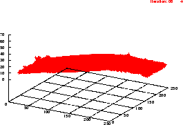 \scalebox {.55}{\includegraphics{plane08}}