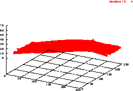 \scalebox {.55}{\includegraphics{plane10}}