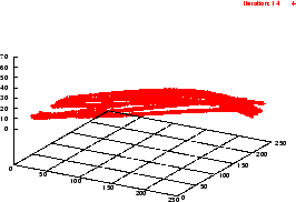 \scalebox {.55}{\includegraphics{plane14}}