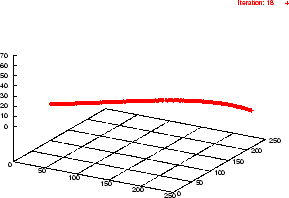 \scalebox {.6}{\includegraphics{plane18}}