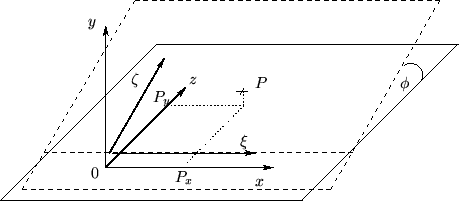 \begin{figure}
\begin{center}
\setlength {\unitlength}{0.00069991in}\begingroup\...
...default}{\mddefault}{\updefault}$y$}}}}}
\end{picture}}
\end{center}\end{figure}