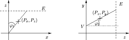 \begin{figure}
\begin{center}
\setlength{\unitlength}{0.00069991in}\begingroup\m...
...default}{\mddefault}{\updefault}$E$}}}}}
\end{picture}}
\end{center}\end{figure}