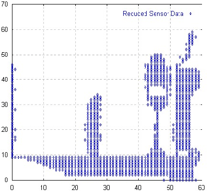 \scalebox {1}{\includegraphics{digitalisierung}}