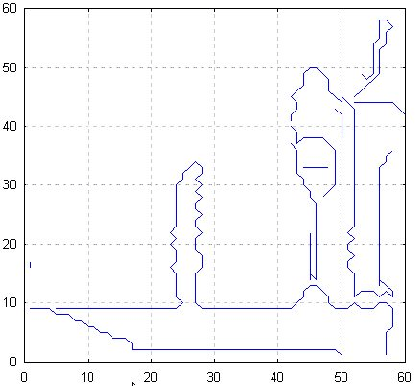 \scalebox {1}{\includegraphics{linienerkennung}}