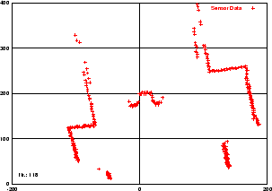 \scalebox {.55}{\includegraphics{scan118}}