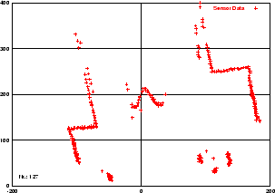 \scalebox {.55}{\includegraphics{scan127}}