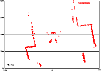 \scalebox {.6}{\includegraphics{scan130}}