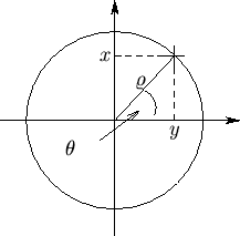 \begin{figure}
\begin{center}
\setlength {\unitlength}{0.00087489in}\begingroup\...
...default}{\mddefault}{\updefault}$x$}}}}}
\end{picture}}
\end{center}\end{figure}