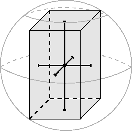 \begin{figure}
\begin{center}
\epsfxsize =110mm
\epsfbox {object1.eps}\end{center}\end{figure}
